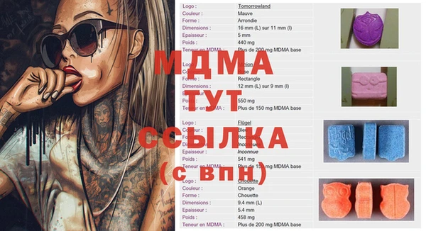 бошки Снежинск